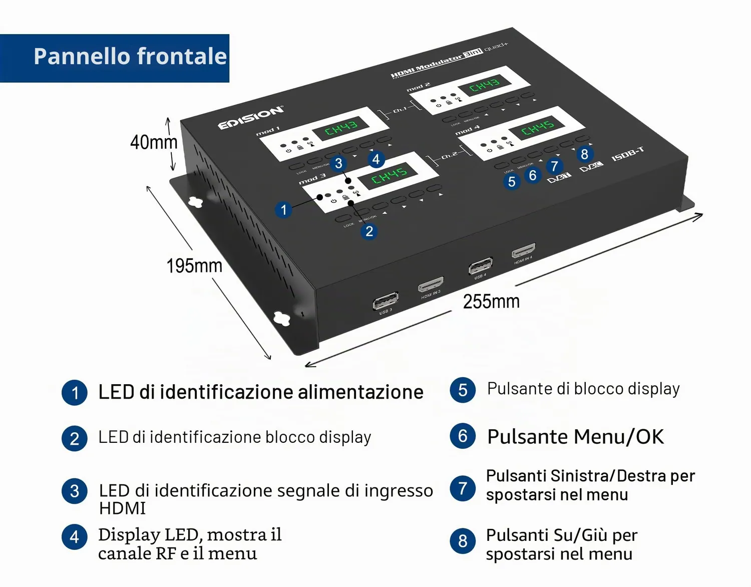Edision 3in1 quad+ Modulatore HDMI DVB-T/C 4x Full HD