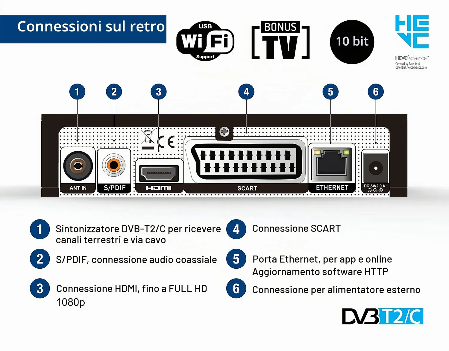 Edision Ping T2/C decoder DVB-T2 HEVC telecomando 2in1