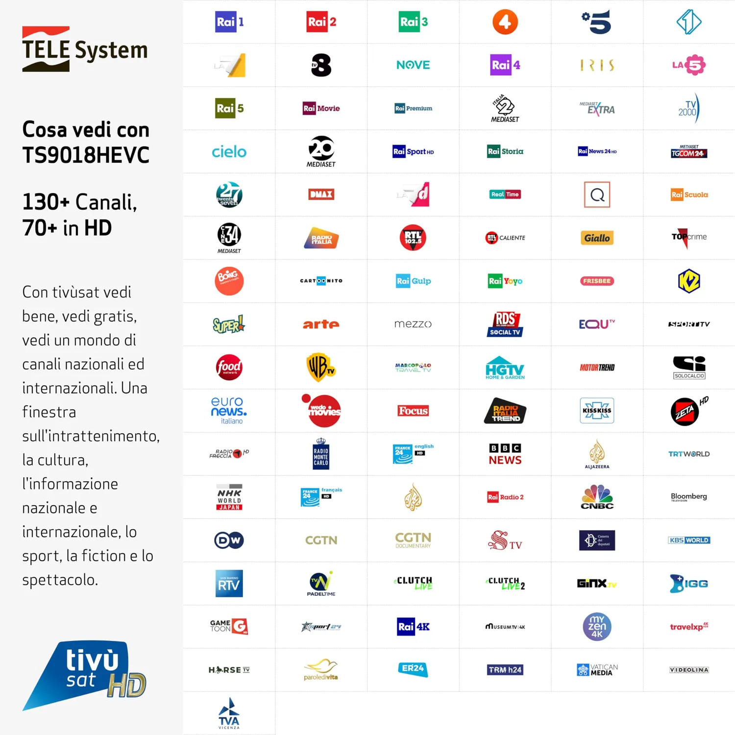 TELE System TS9019HEVC Decoder Satellitare tivùsat con Smartcard