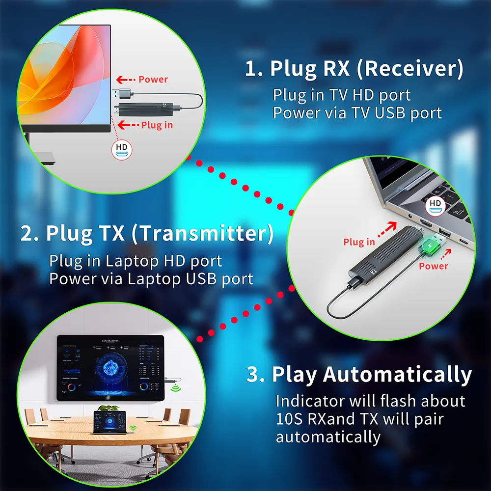 GigaBlue Nano Trasmettitore HDMI Wireless Full HD 30 m