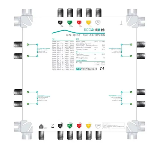 Fracarro SCD2-5816 Multiswitch dCSS SCD2 Satellitare