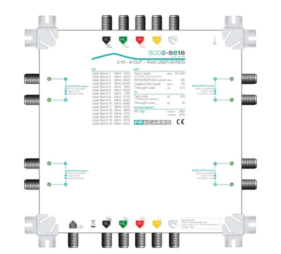 Fracarro SCD2-5816 Multiswitch dCSS SCD2 Satellitare