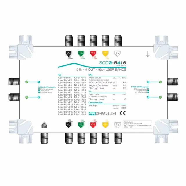 Fracarro SCD2-5416 multiswitch dCSS 5x4 16 UB cascata