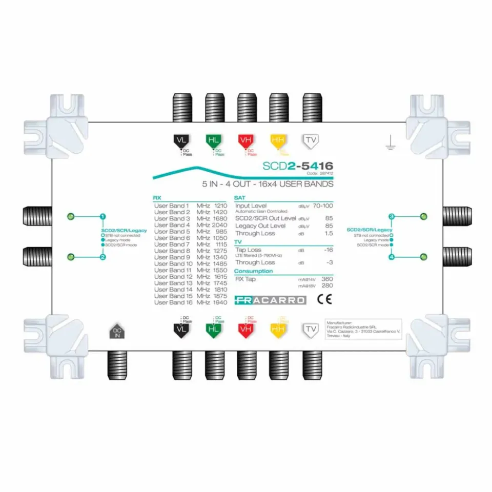 Fracarro SCD2-5416 multiswitch dCSS 5x4 16 UB cascata
