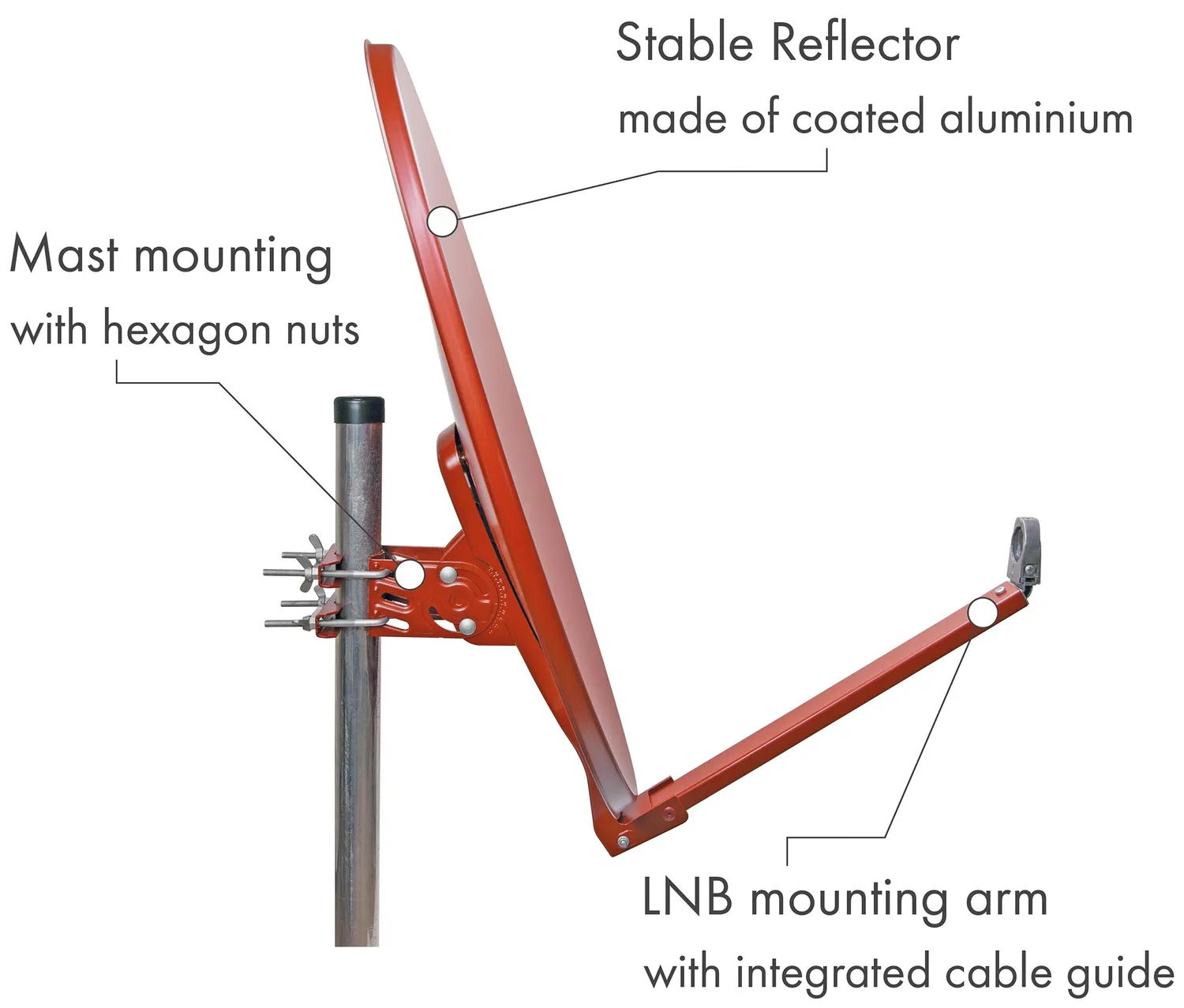 Schwaiger Parabola Satellitare Alluminio 80 cm rosso mattone