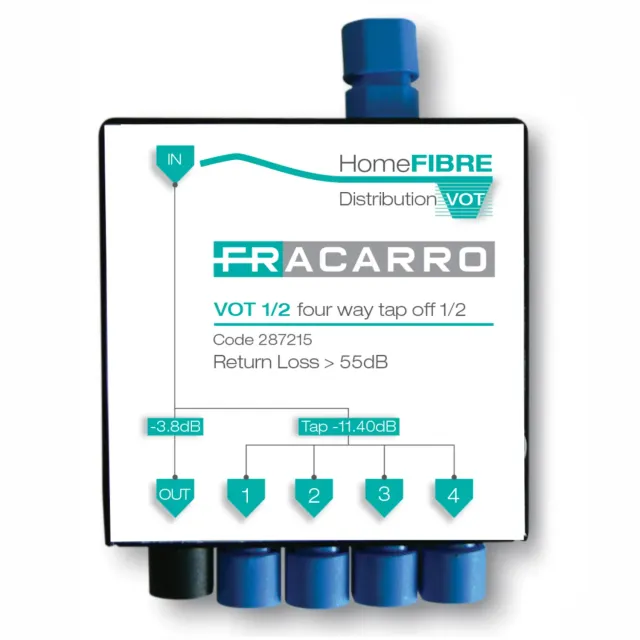 Fracarro VOT1/2 splitter fibra ottica miniaturizzato indoor