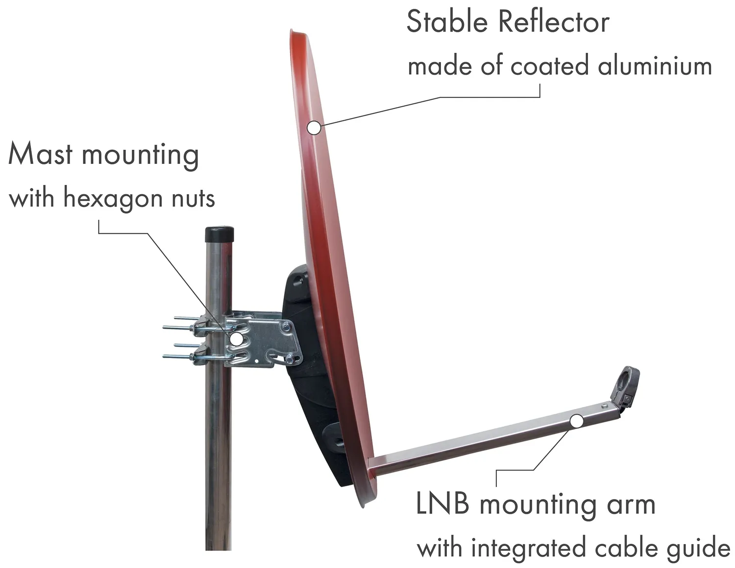 Schwaiger Parabola Satellitare 80 cm Rossa Alluminio