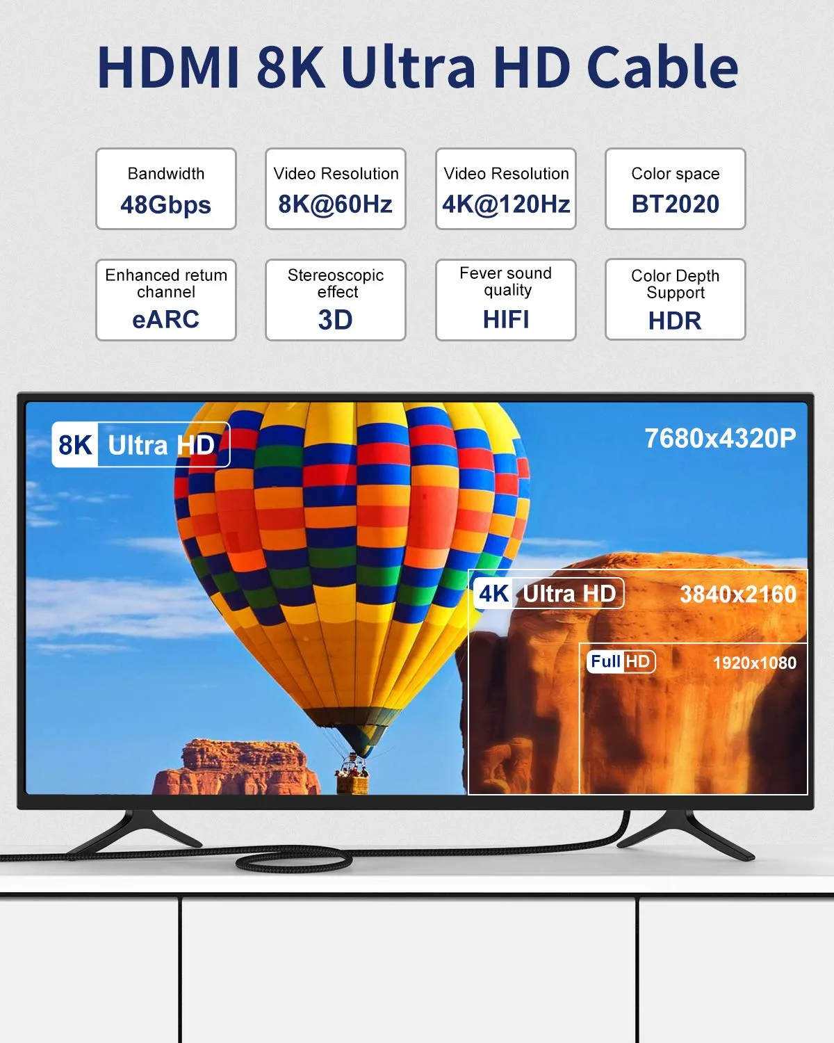 GigaBlue Cavo HDMI 2.1 8K 20 m Fibra Attivo