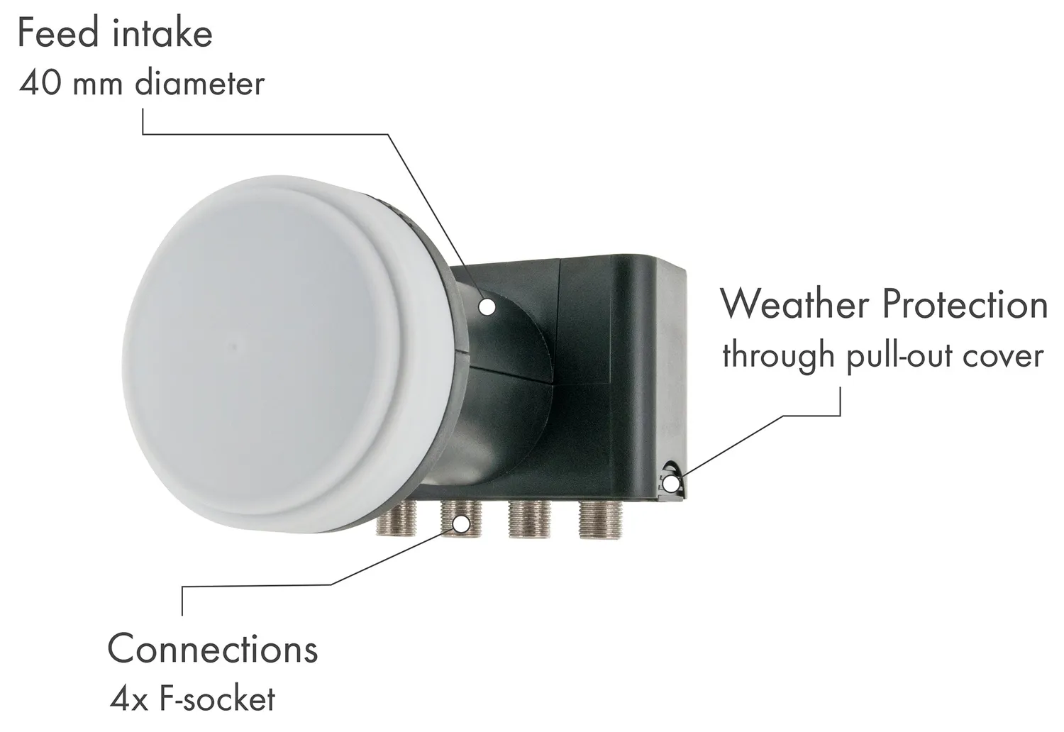 SCHWAIGER Parabola SAT 72 cm + LNB Quad 4 utenti