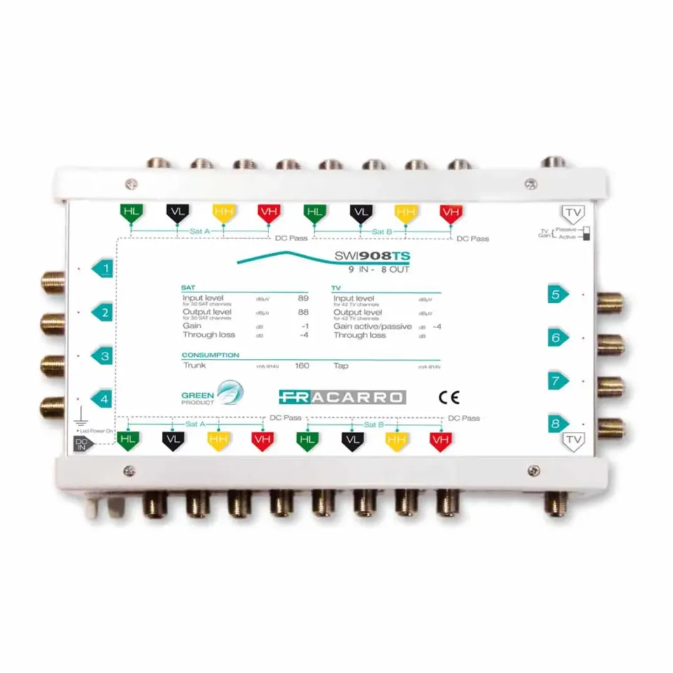Fracarro SWI908TS multiswitch 9x8 in cascata TV