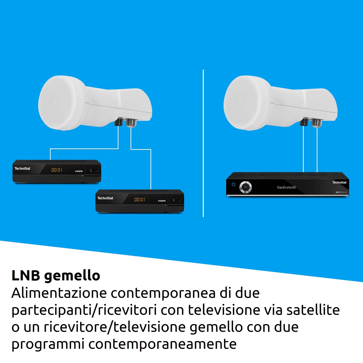 TechniSat Technitenne 60 Parabola Satellitare 60cm 2 Utenti