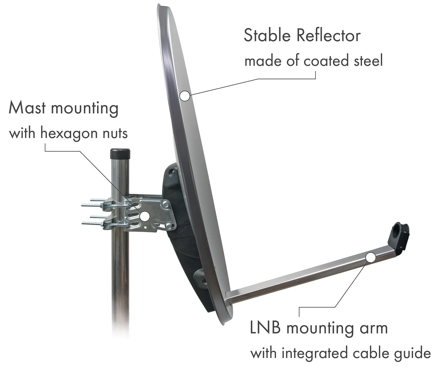 Schwaiger antenna satellitare offset acciaio 80 cm antracite