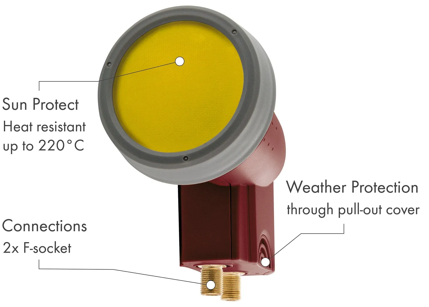 SCHWAIGER LNB Twin Sun Protect Rosso Mattone 2 Uscite