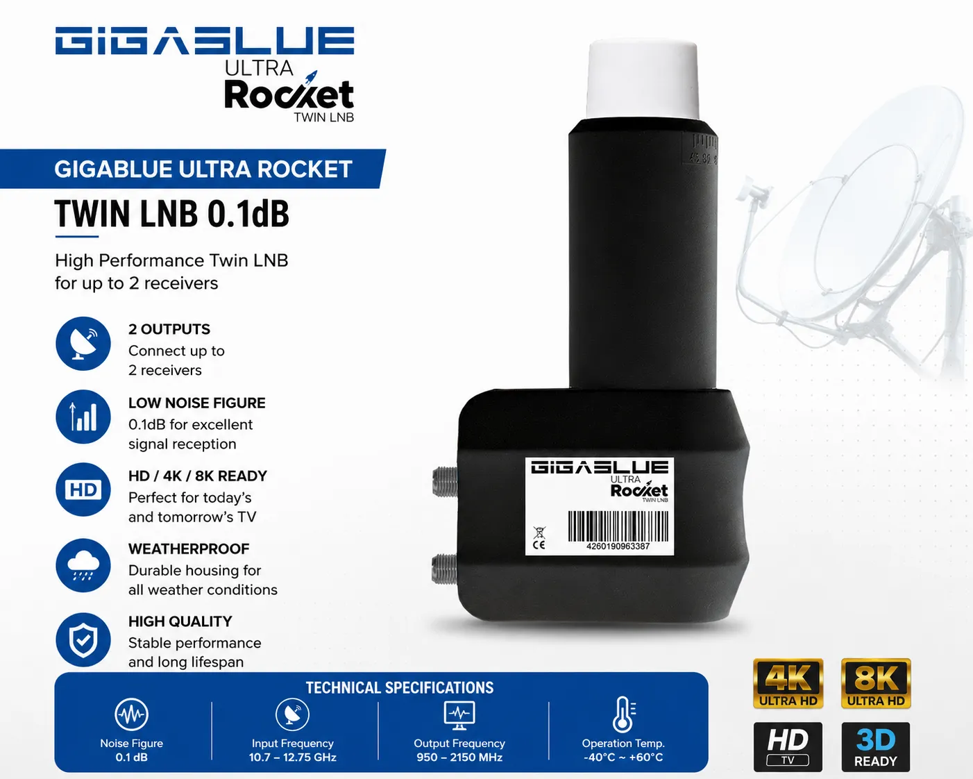 GigaBlue Ultra Rocket Twin LNB 0,1dB 2 uscite