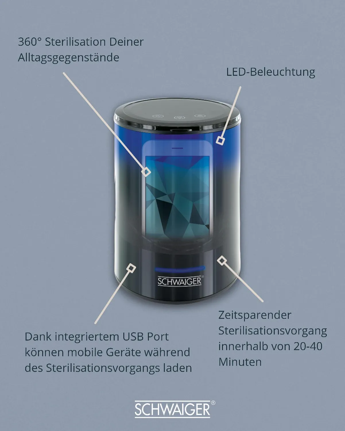 Schwaiger OSB360 Sterilizzatore Ozono 360° nero