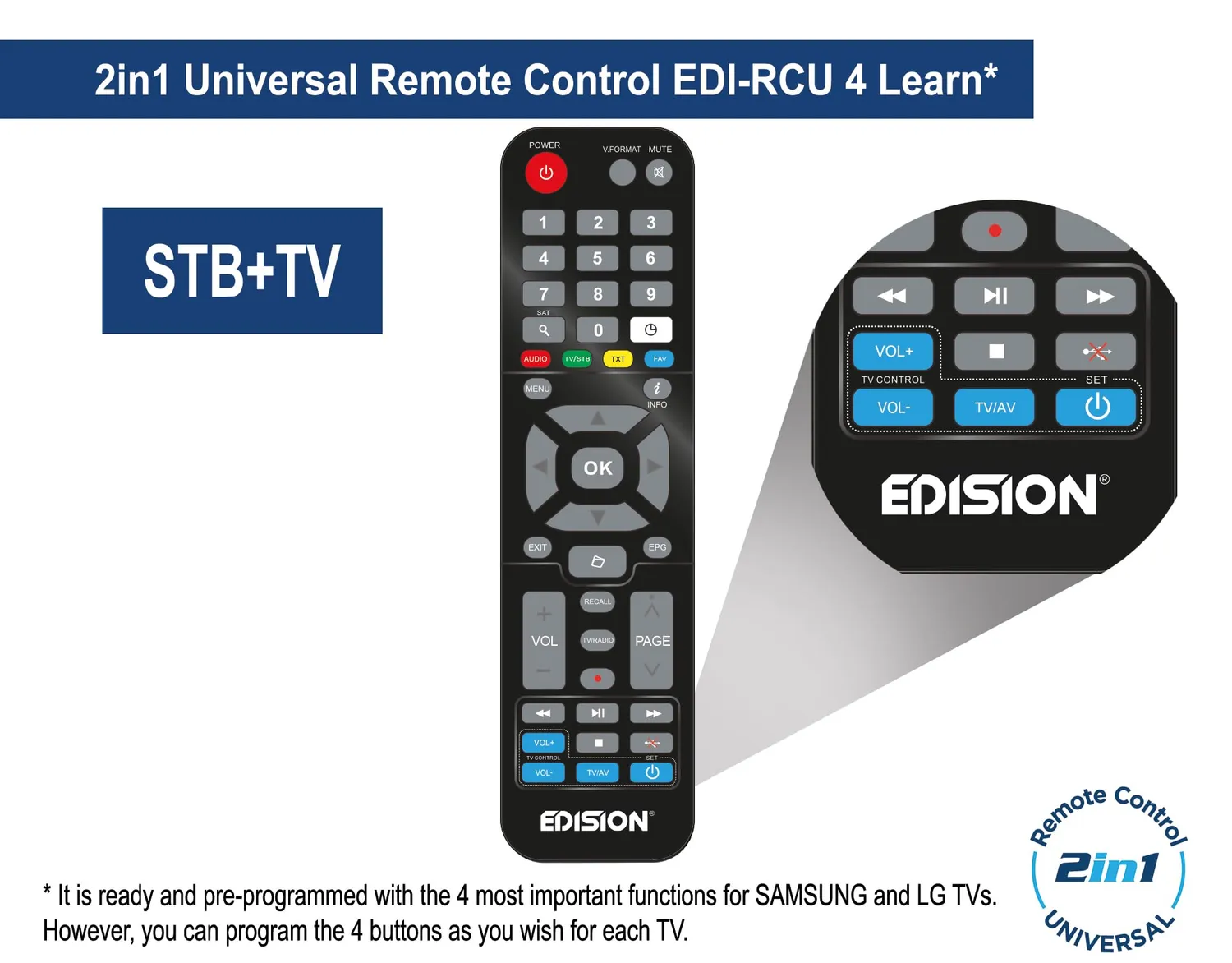 Edision Proton S2 Plus Decoder Satellitare Full HD Unicable