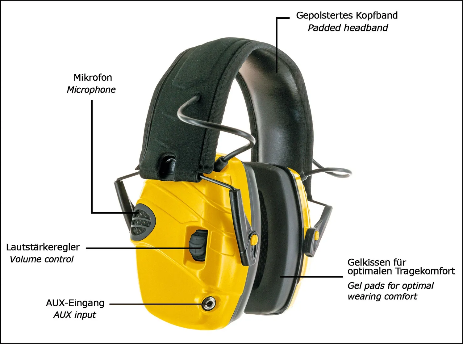 SCHWAIGER Cuffie Antirumore Attive 82 dB nero giallo