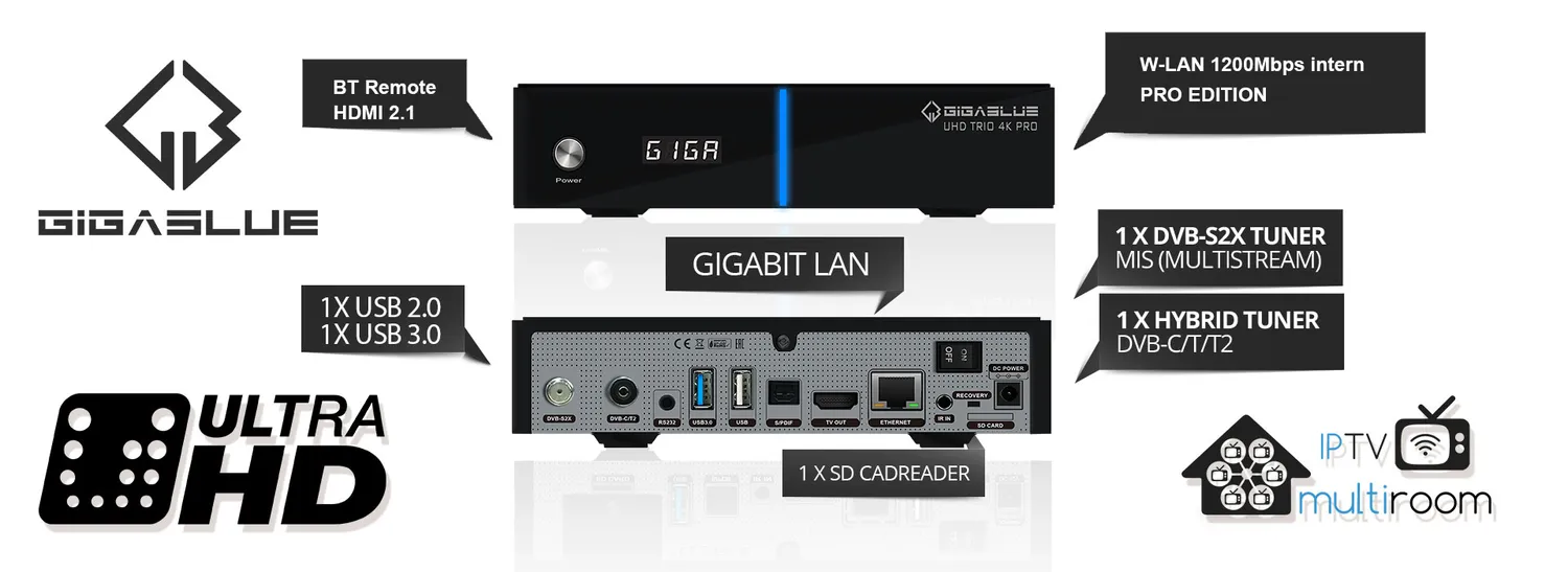 GigaBlue UHD Trio 4K PRO Decoder Combo DVB-S2X DVB-C/T2 WiFi