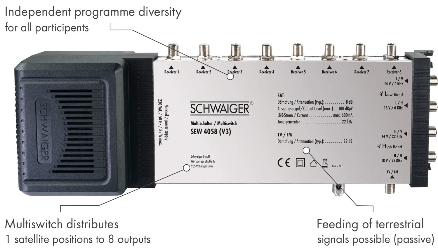 Schwaiger multiswitch 5x8 satellitare 8 utenti interno