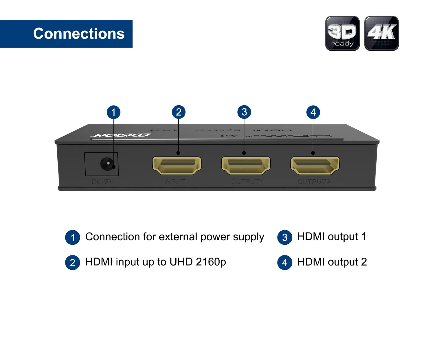 Edision Splitter HDMI 1x2 4K Ultra HD 2160p HDR