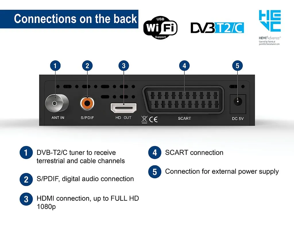 Edision PICCO T265 Plus Decoder Terrestre Full HD HEVC