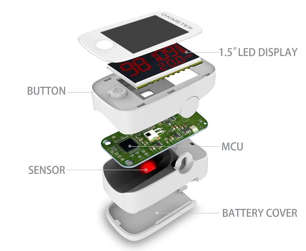 TELE System YM101 saturimetro da dito portatile con display LED