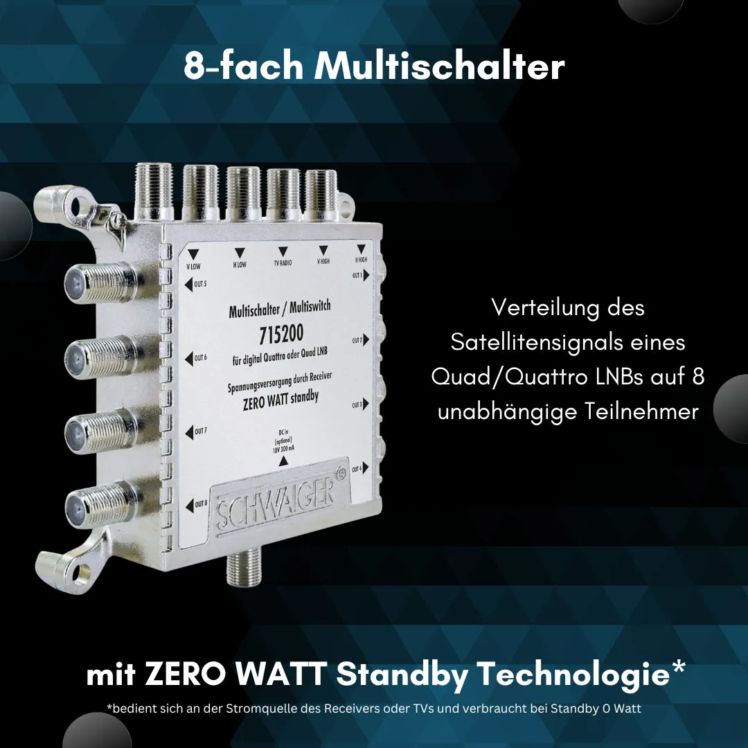 Schwaiger multiswitch 5x8 per 8 utenti SAT