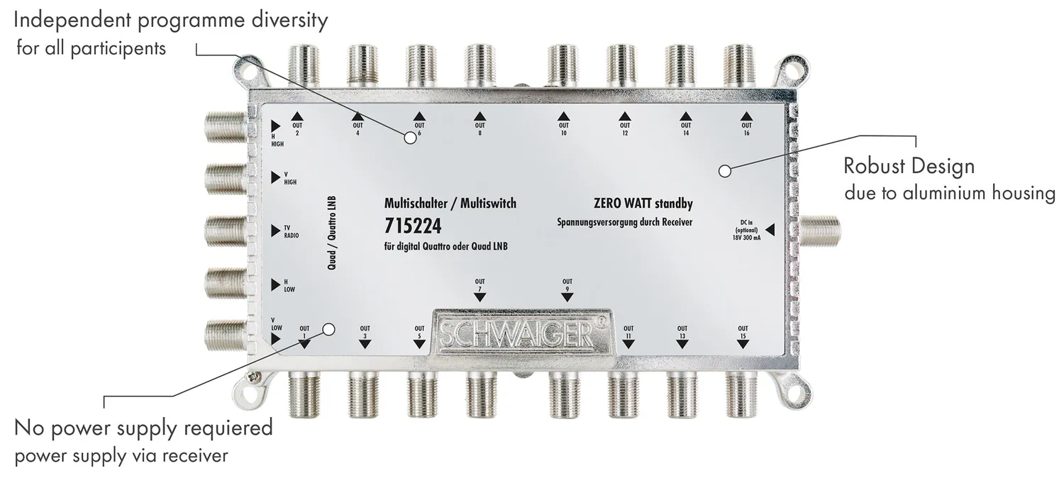 Schwaiger Multiswitch 5x16 per 16 Utenze Quad LNB