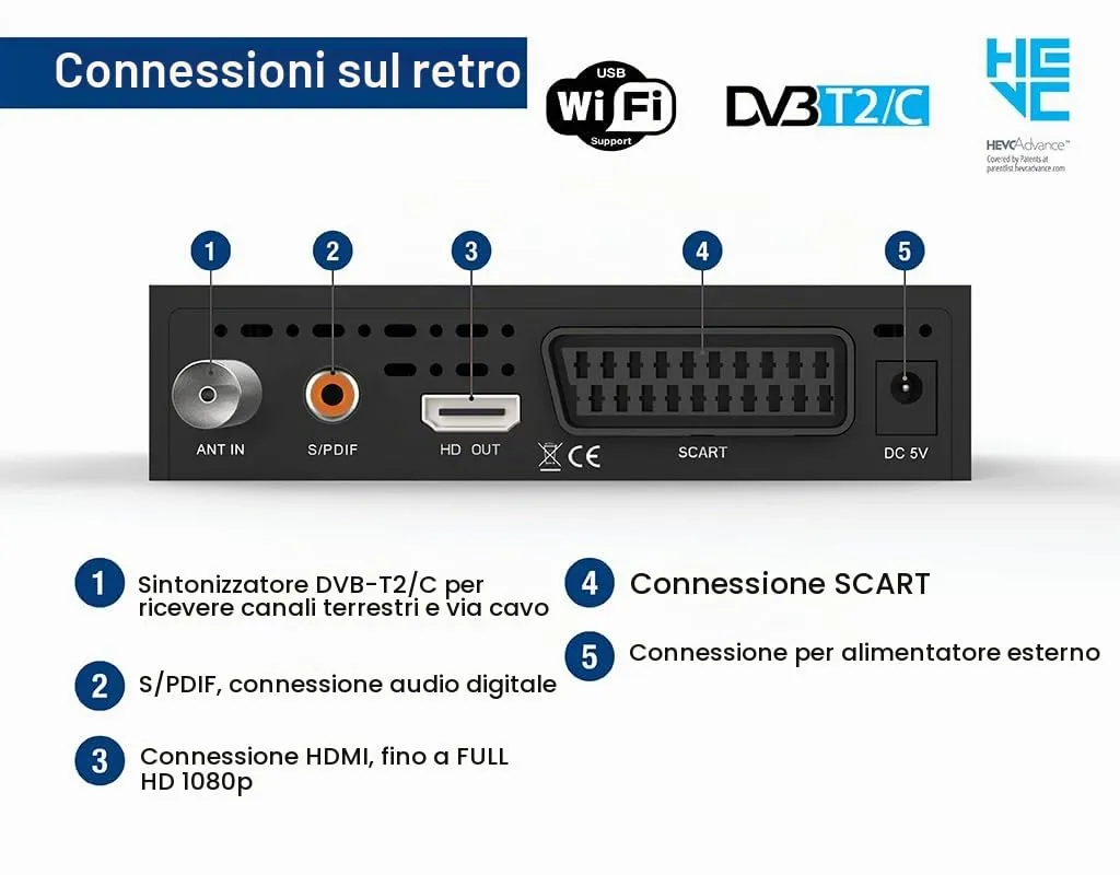 Edision Picco T265+ Decoder Digitale Terrestre Full HD