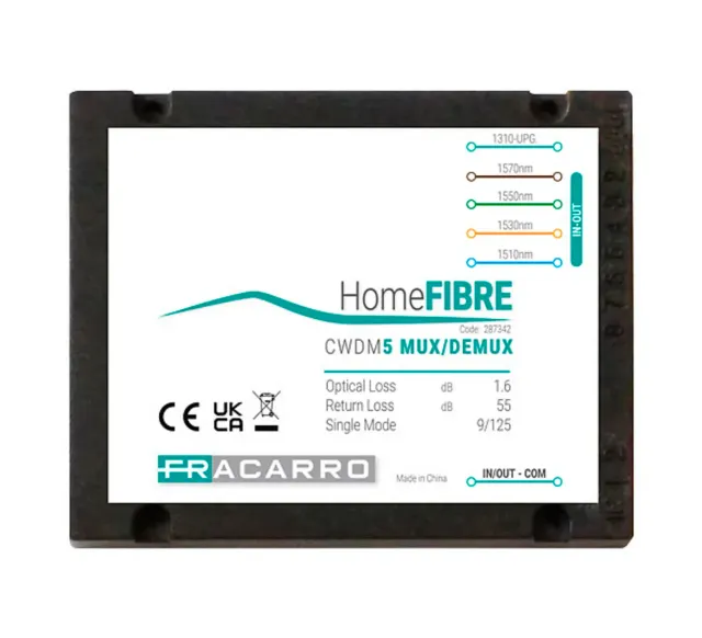 Fracarro CWDM5 Diplexer Ottico 5 Lunghezze d'Onda