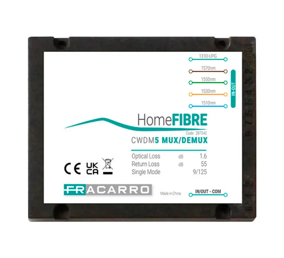 Fracarro CWDM5 Diplexer Ottico 5 Lunghezze d'Onda
