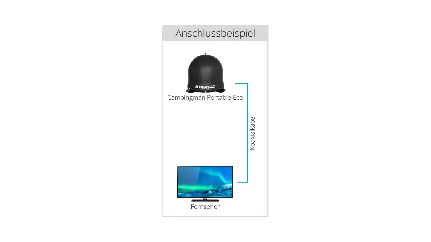 Megasat Campingman Portable ECO antenna portatile grafite