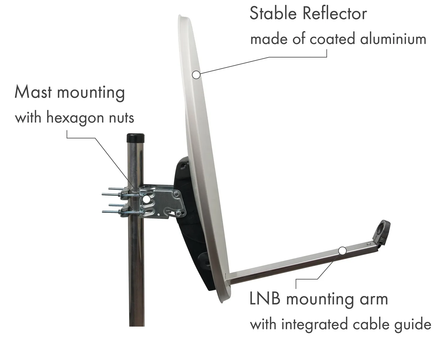 Schwaiger Antenna Satellitare Alluminio 80 cm Grigia