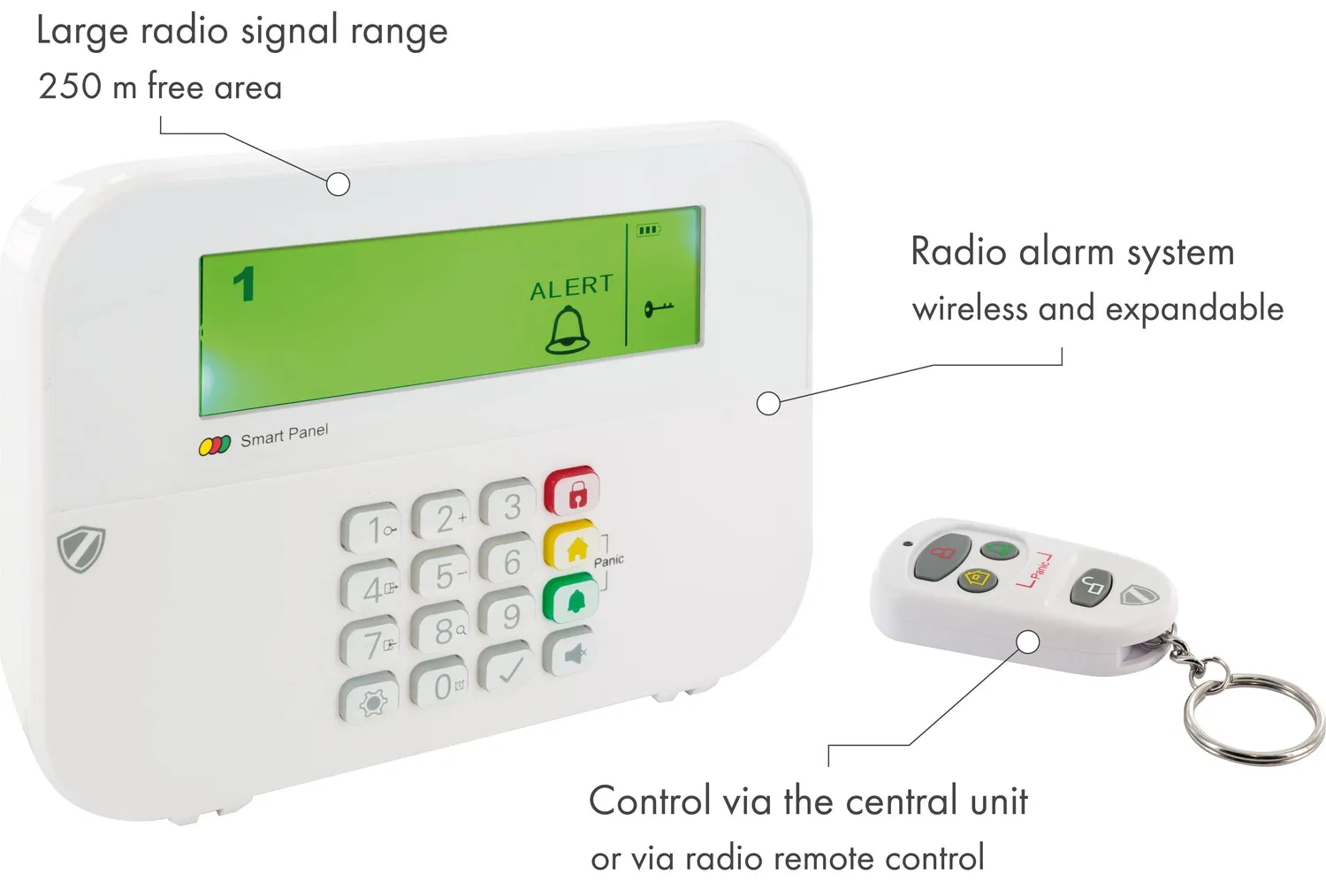 Schwaiger Green Guard Antifurto Wireless 8 zone