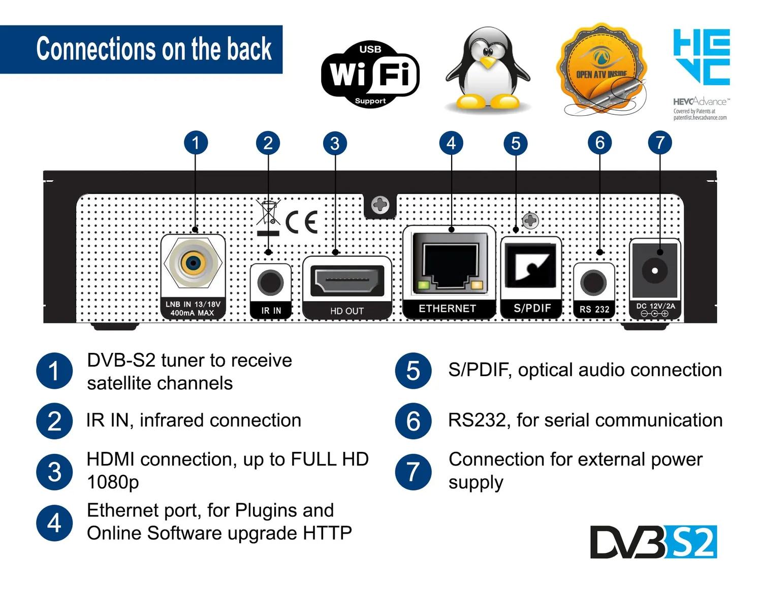 Edision OS NINO+ ricevitore sat Full HD Linux