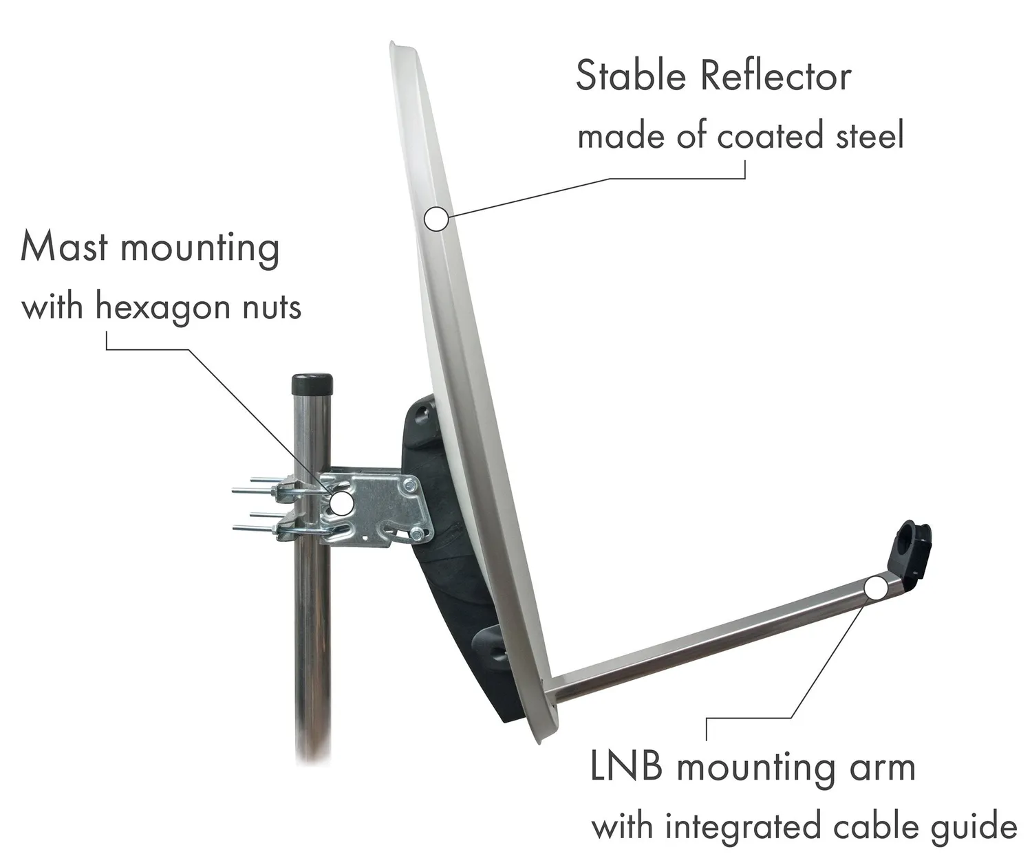 Schwaiger Antenna parabolica offset acciaio 75 cm grigio chiaro