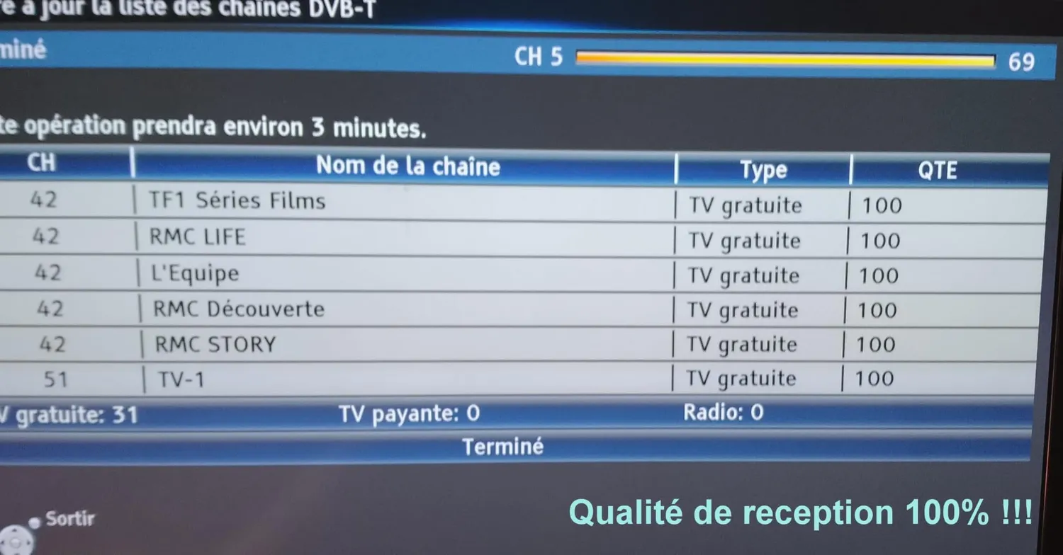 Edision Talos 18dB antenna TV esterno 105cm filtro 5G