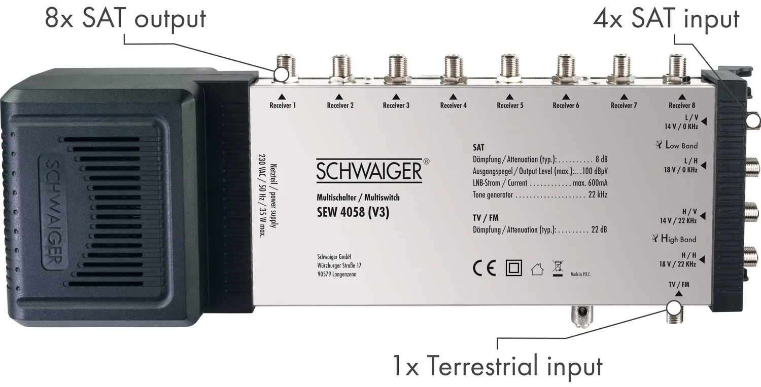Schwaiger multiswitch 5x8 satellitare 8 utenti interno