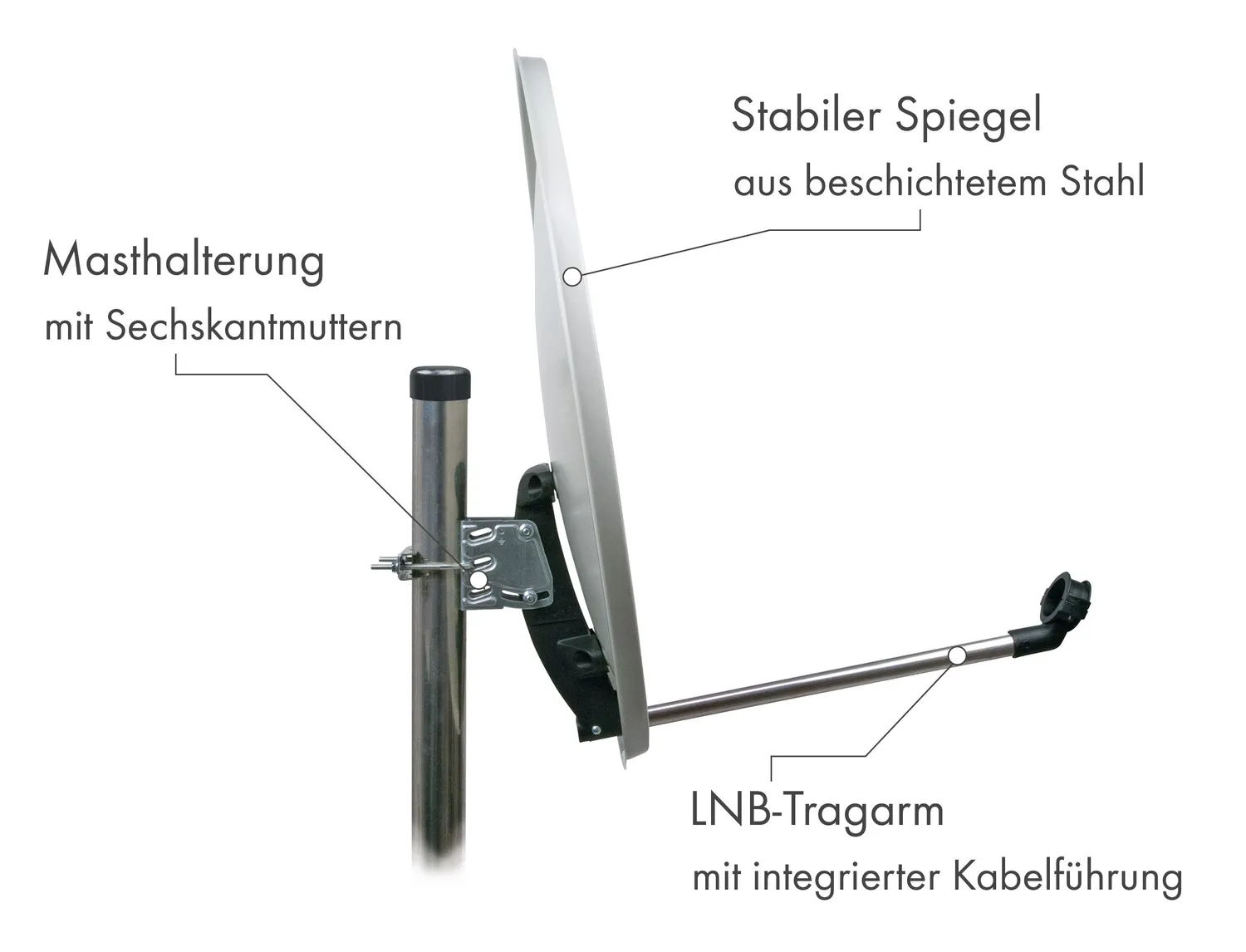 SCHWAIGER parabola acciaio 55 cm kit twin 2 utenti