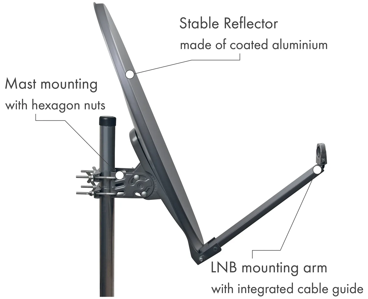 Schwaiger Antenna Parabolica Alluminio 80 cm Antracite