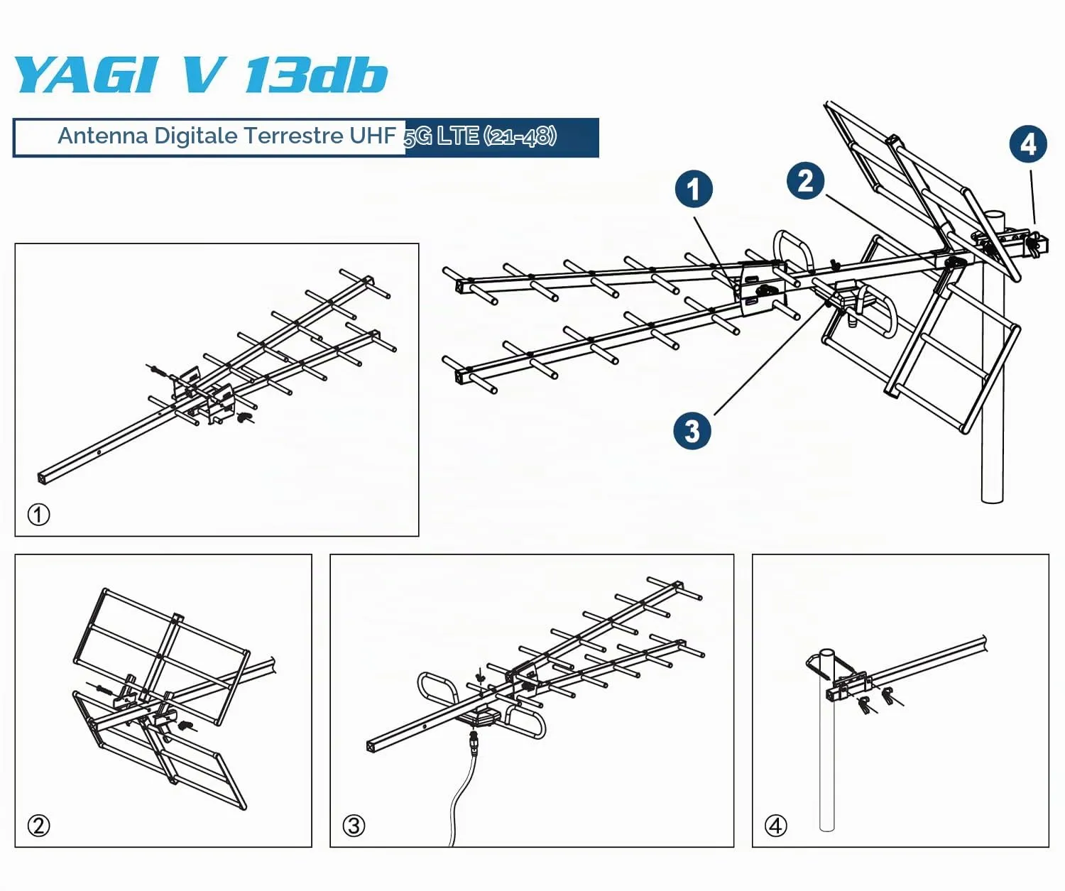 Edision Yagi V 13dB antenna terrestre UHF 87cm con filtro 5G