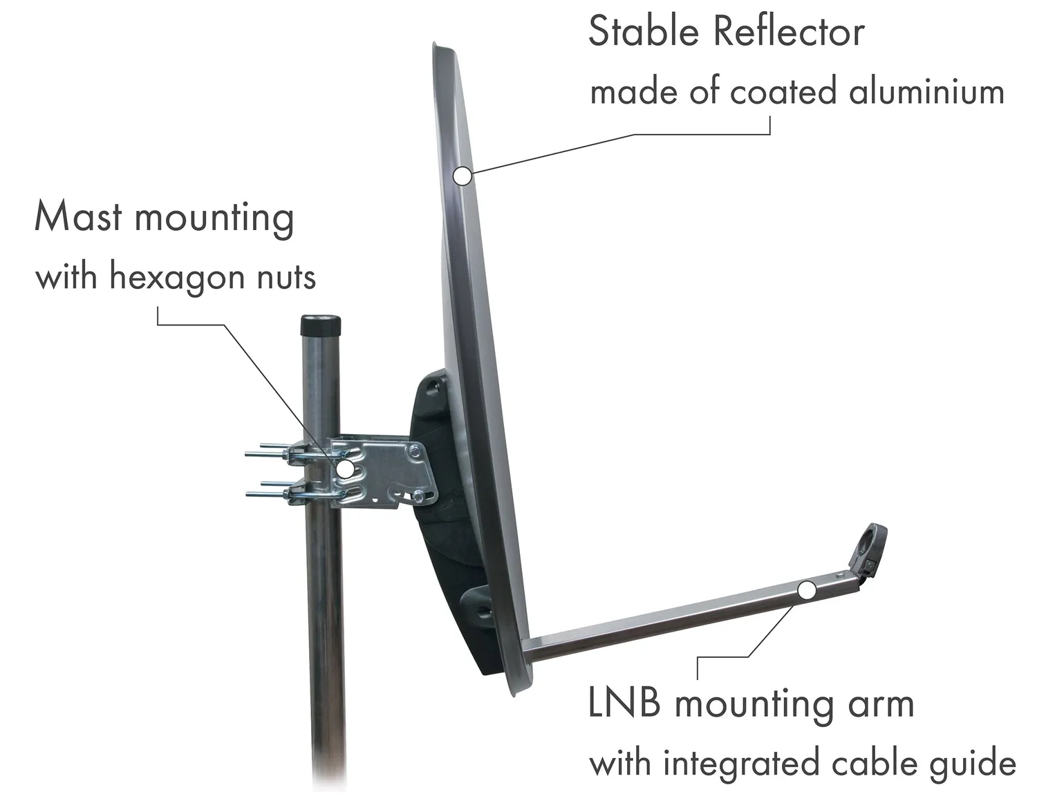 Schwaiger Parabola Satellitare 75 cm alluminio antracite