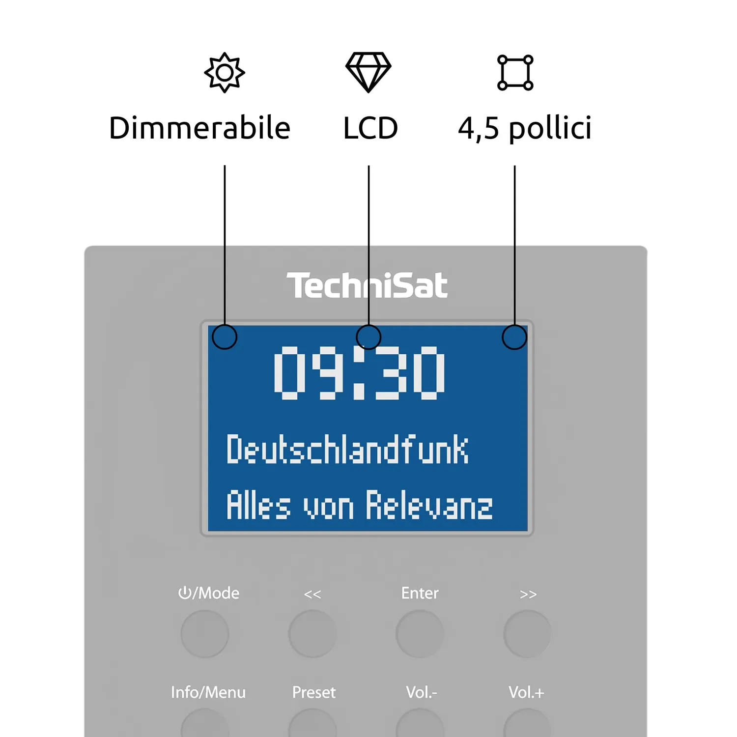 TechniSat DIGITRADIO UP 1 radio da incasso bianca Bluetooth