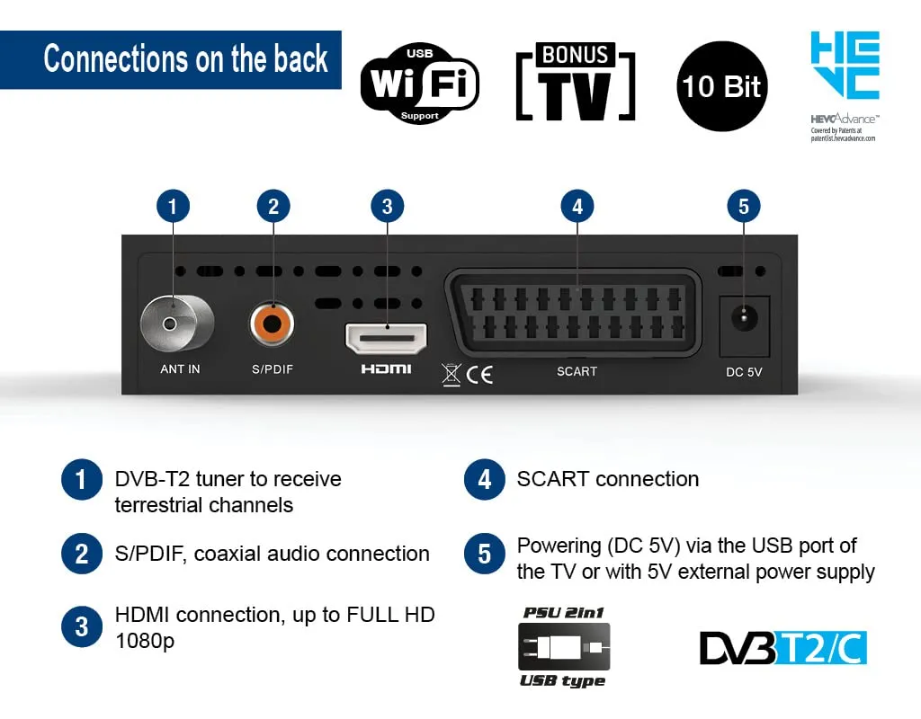 Edision PICCO T265 Pro Decoder Terrestre DVB-T2 HEVC Nero