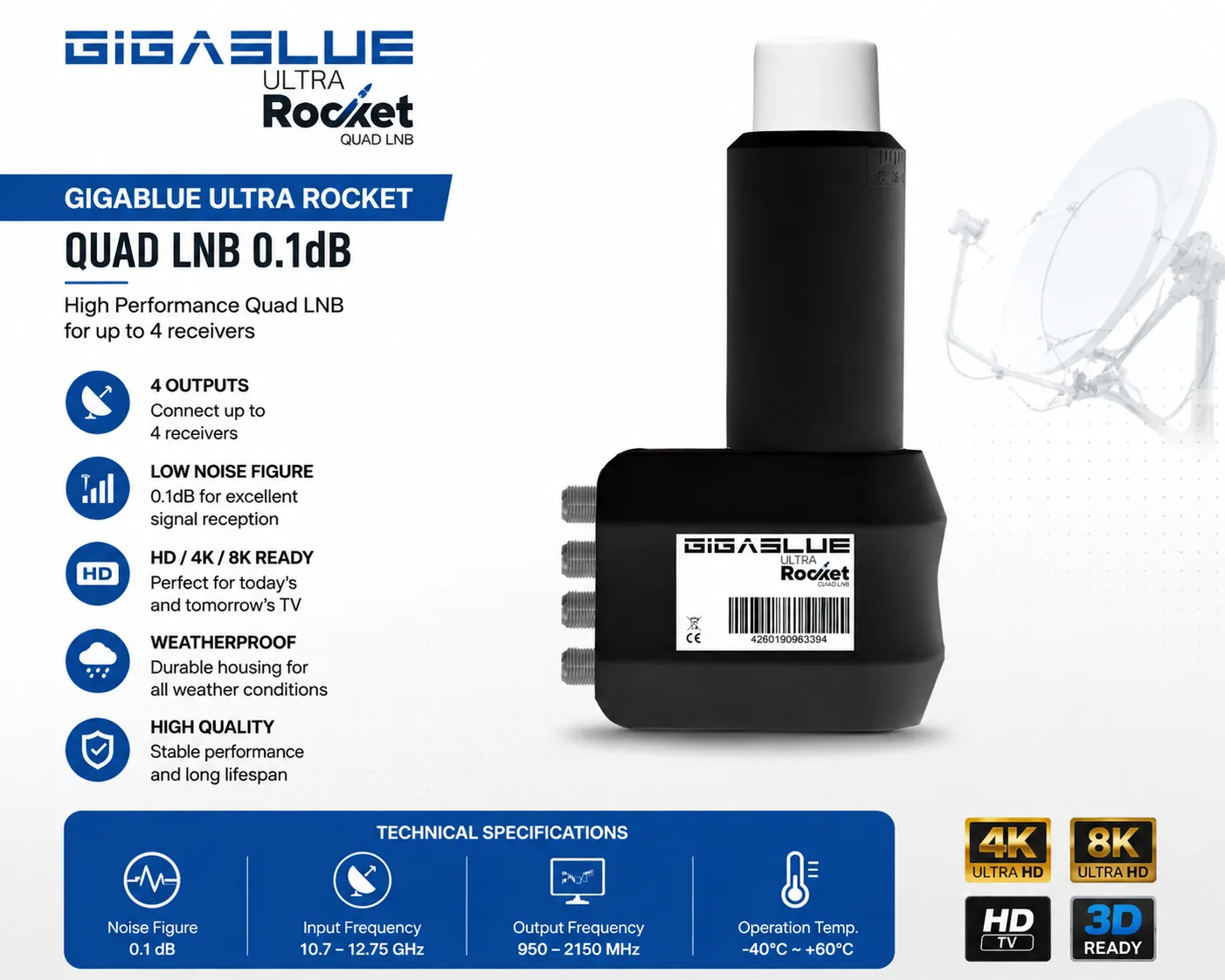 GigaBlue Ultra Rocket Quad LNB 4 uscite 0,1dB