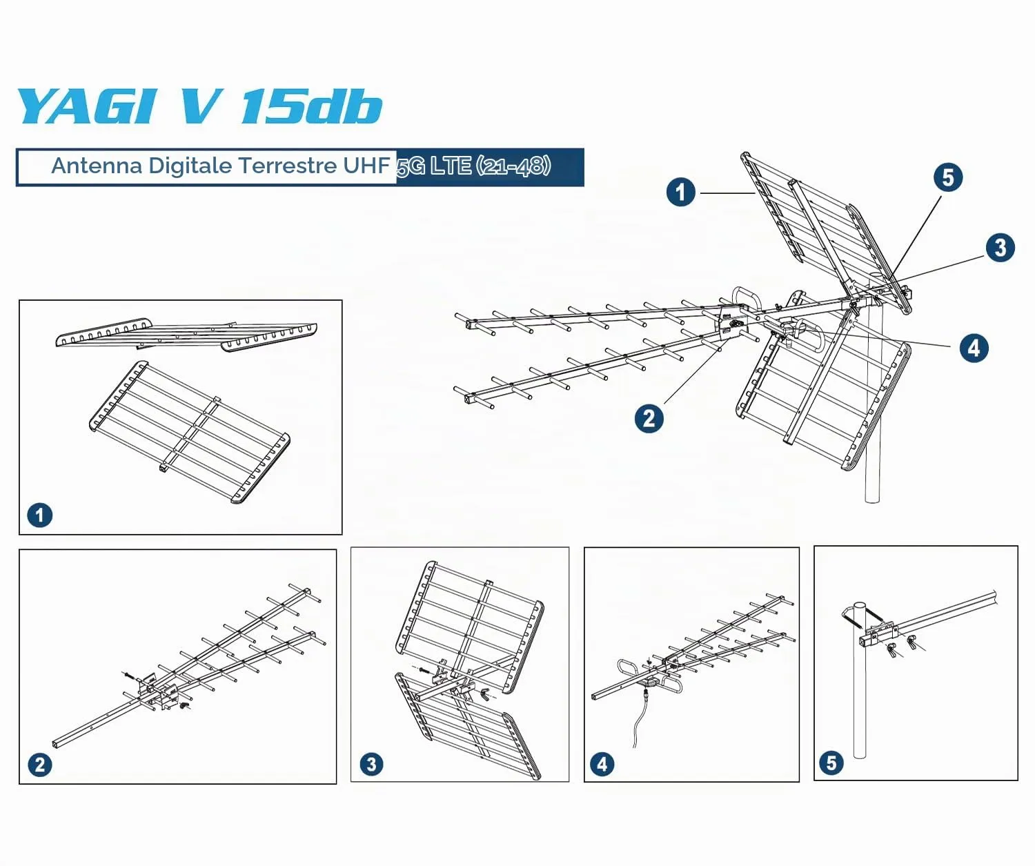 Edision Yagi V 15dB antenna TV terrestre UHF 21-48 5G
