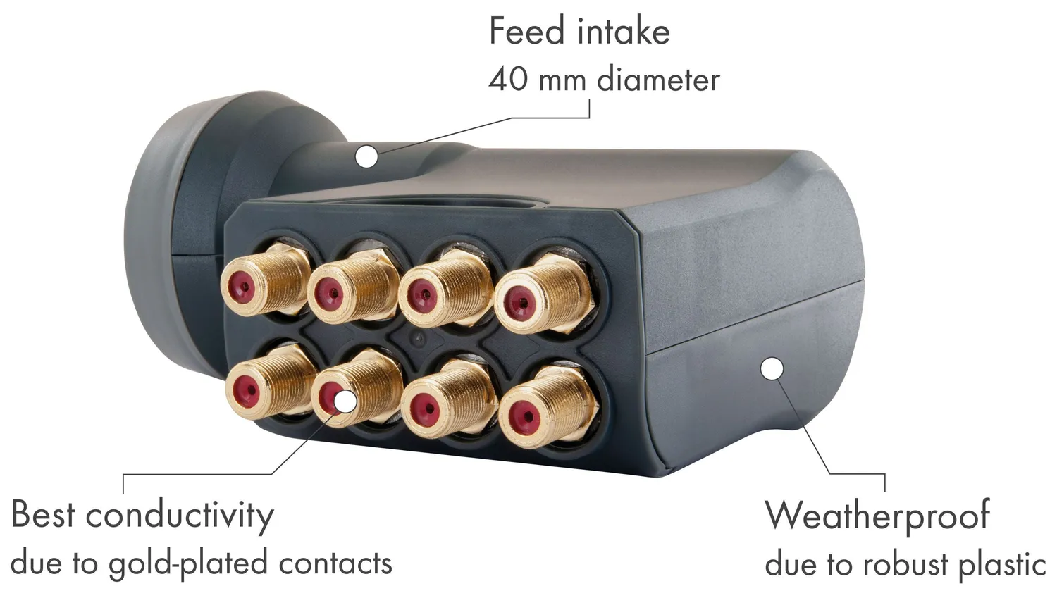 Schwaiger LNB Octo 8 Uscite Sun Protect Antracite