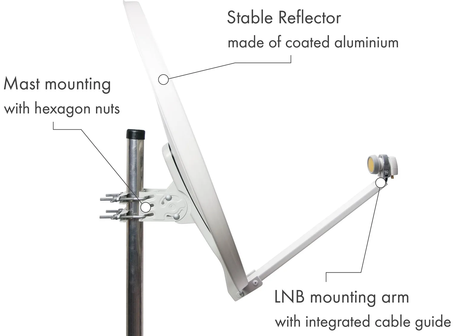 Schwaiger parabola satellitare alluminio 88 cm grigia