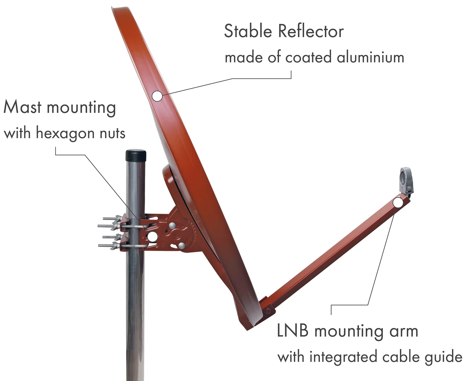 Schwaiger Parabola Satellitare 88 cm Rossa Alluminio