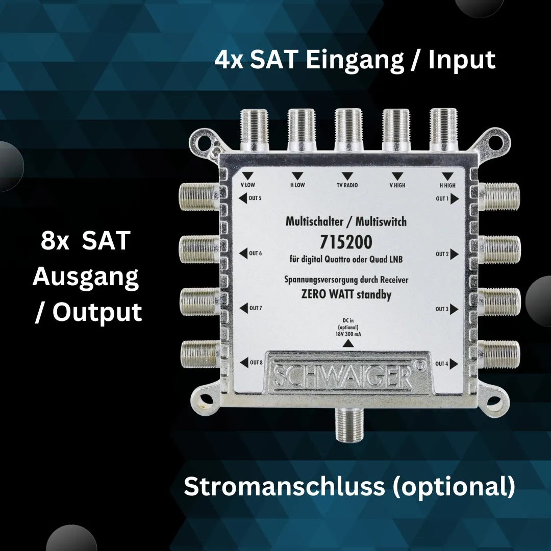 Schwaiger multiswitch 5x8 per 8 utenti SAT